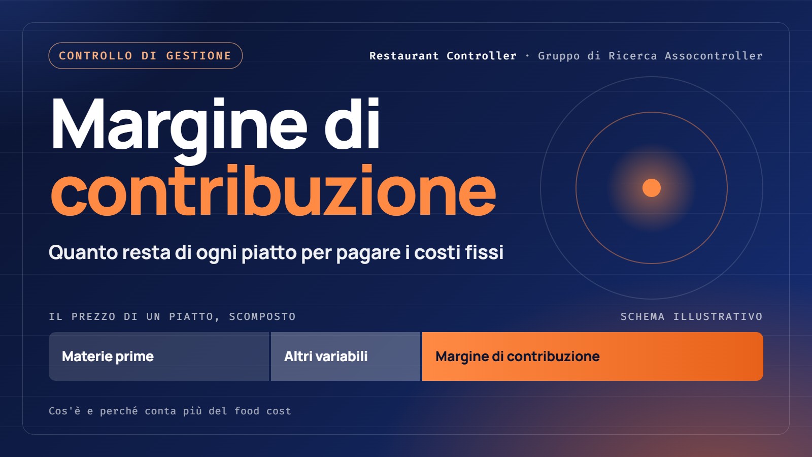 Margine di contribuzione: cos’è e perché conta più del food cost